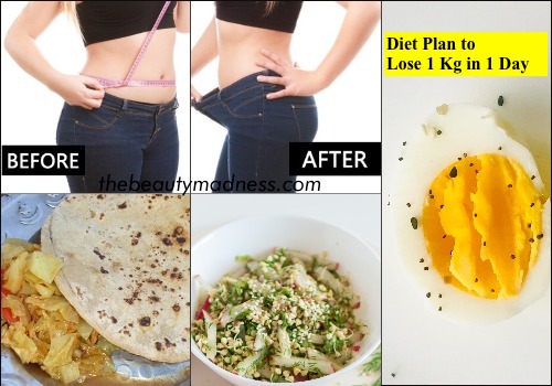 topdietplan